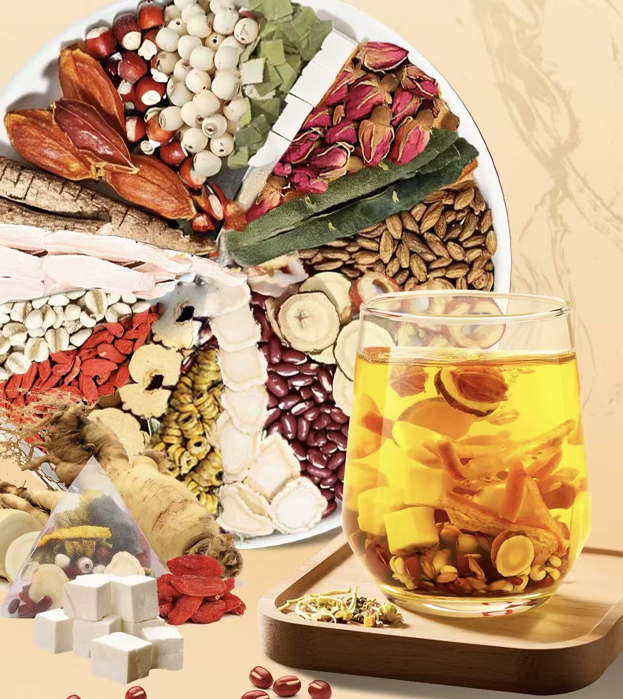 Personalized Herbal Wellness Tea