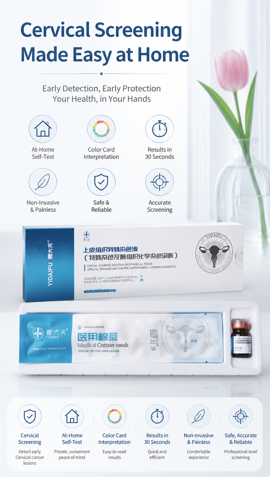 Women's At-Home Cervical Health Screening Kit | Fast 30-Second Self-Test