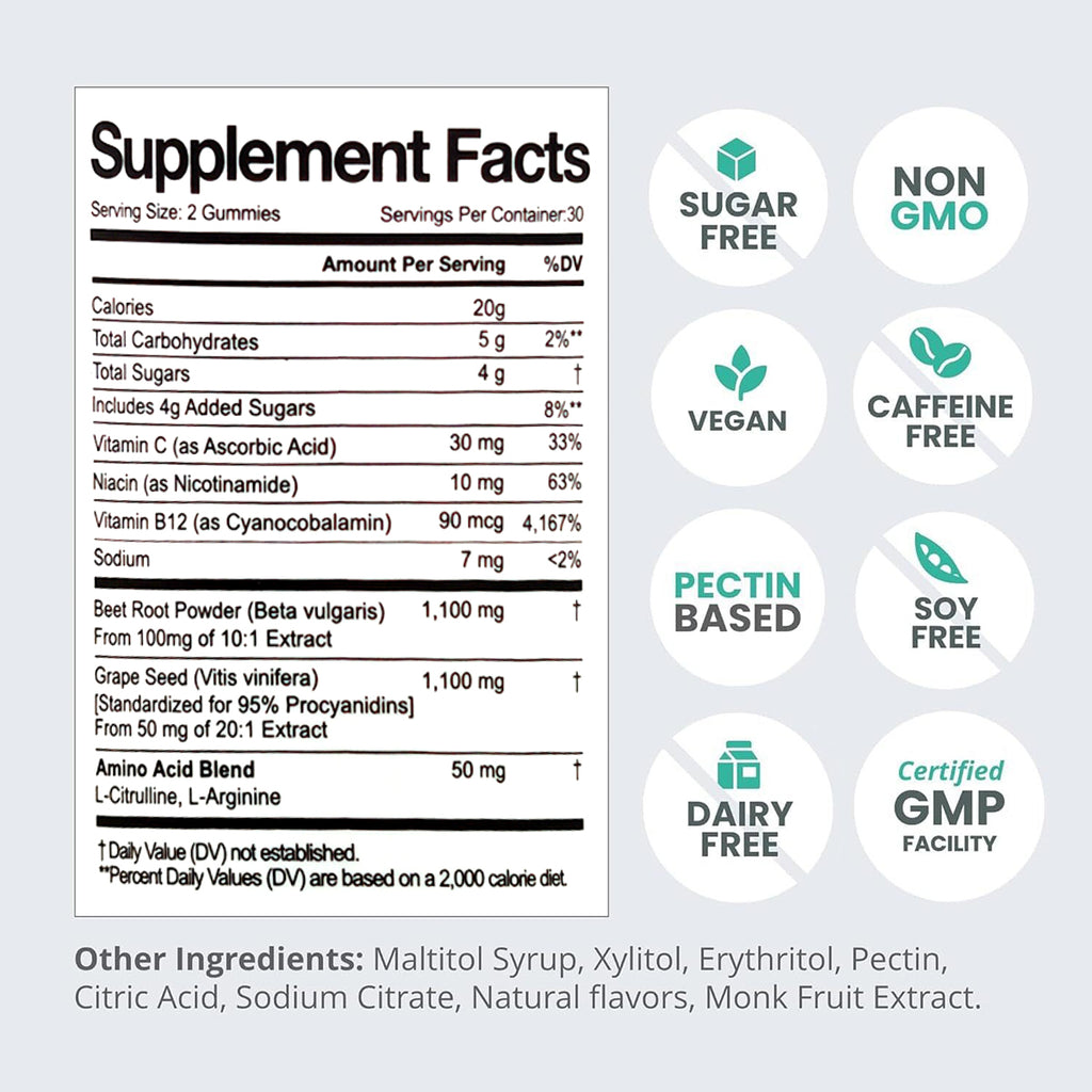 Multi-Function Gummies for Energy, Circulation, Stress Balance & Digestive Health