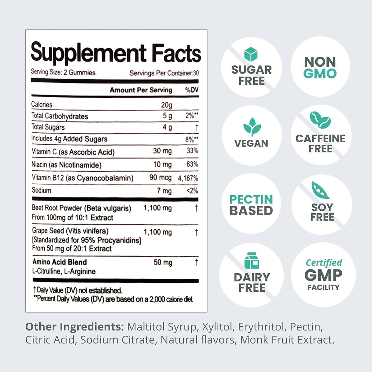 Multi-Function Gummies for Energy, Circulation, Stress Balance & Digestive Health