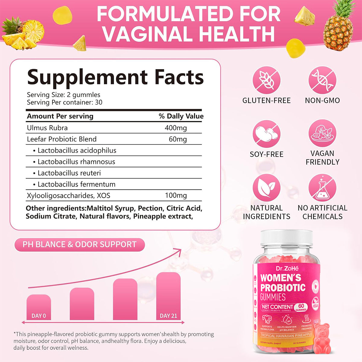 Women’s Probiotic Gummies | Supports Gut Health, pH Balance & Daily Feminine Wellness