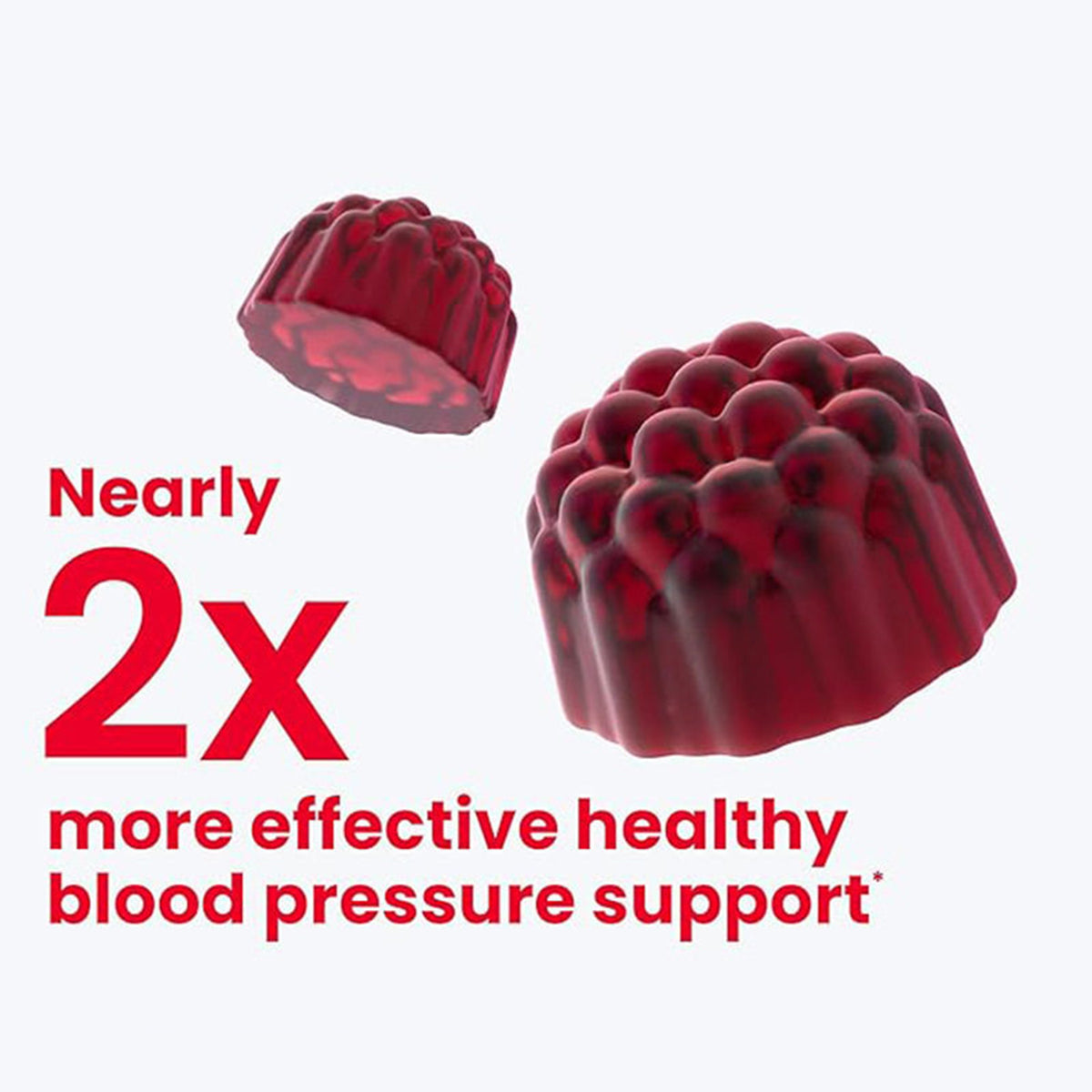 Multi-Function Gummies for Energy, Circulation, Stress Balance & Digestive Health